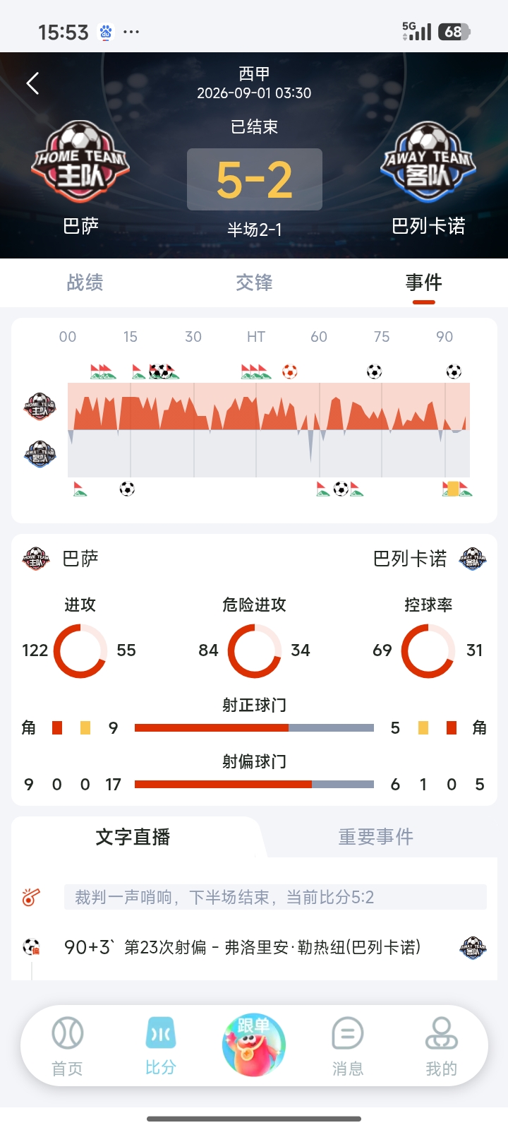 比赛瞬间